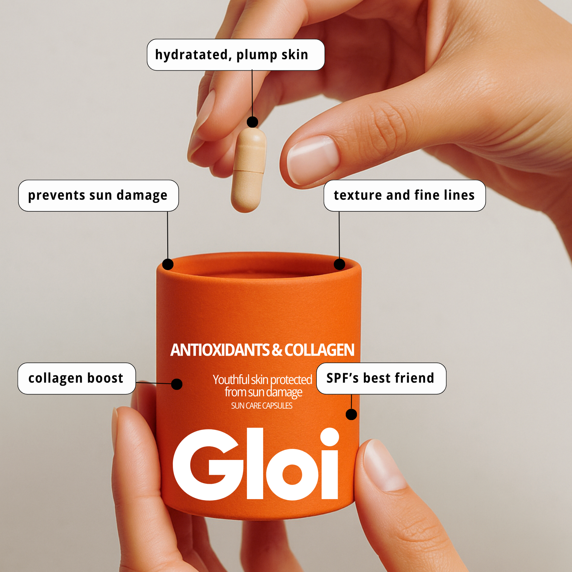 Gloi sun care capsules