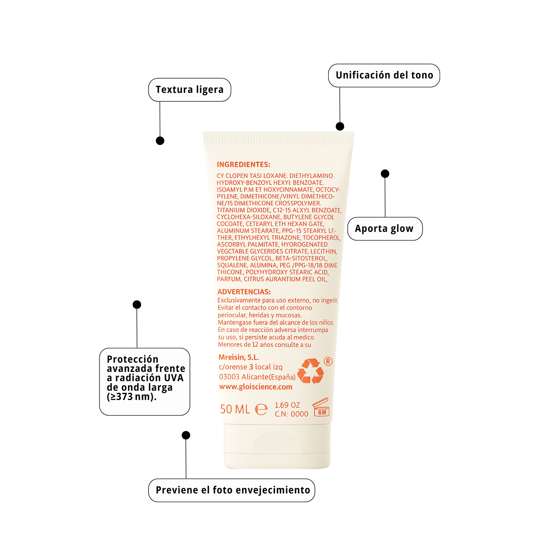 Gloi Broad Spectrum Sunscreen SPF 50